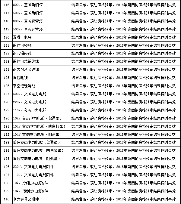 华体会足球竞猜|今日咸鸭蛋多少钱一盒?咸鸭蛋的主产地是哪些地方?(图2) 华体会篮球竞猜